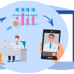 Atendimento ao Coronavírus