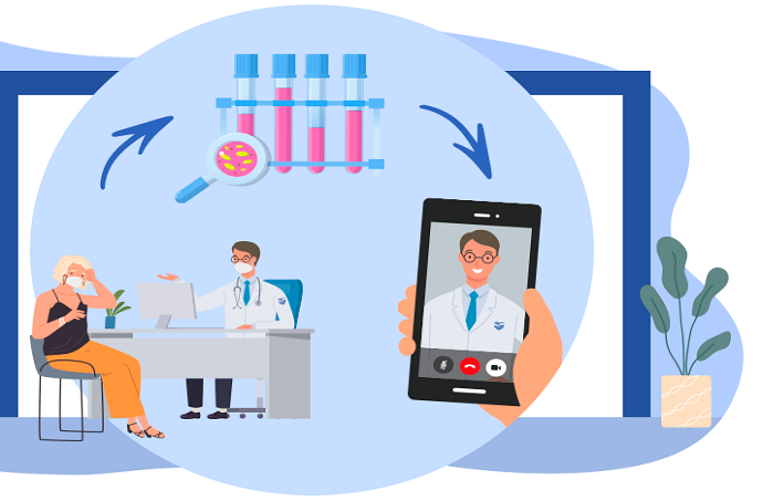 Atendimento ao Coronav&iacute;rus